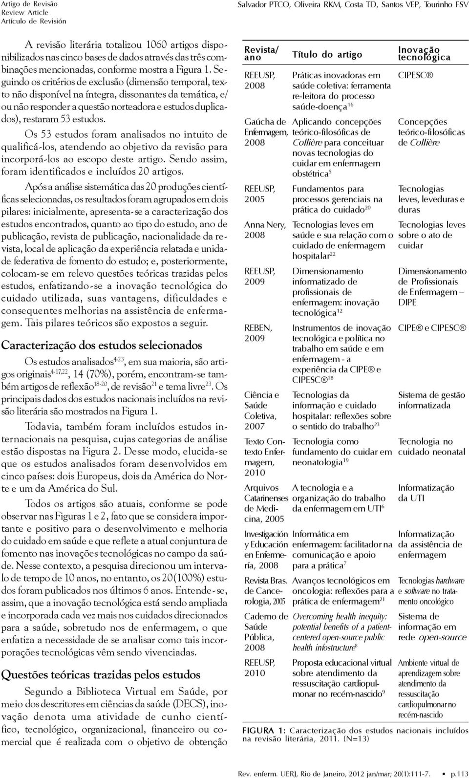 Os 53 estudos foram analisados no intuito de qualificá-los, atendendo ao objetivo da revisão para incorporá-los ao escopo deste artigo. Sendo assim, foram identificados e incluídos 20 artigos.