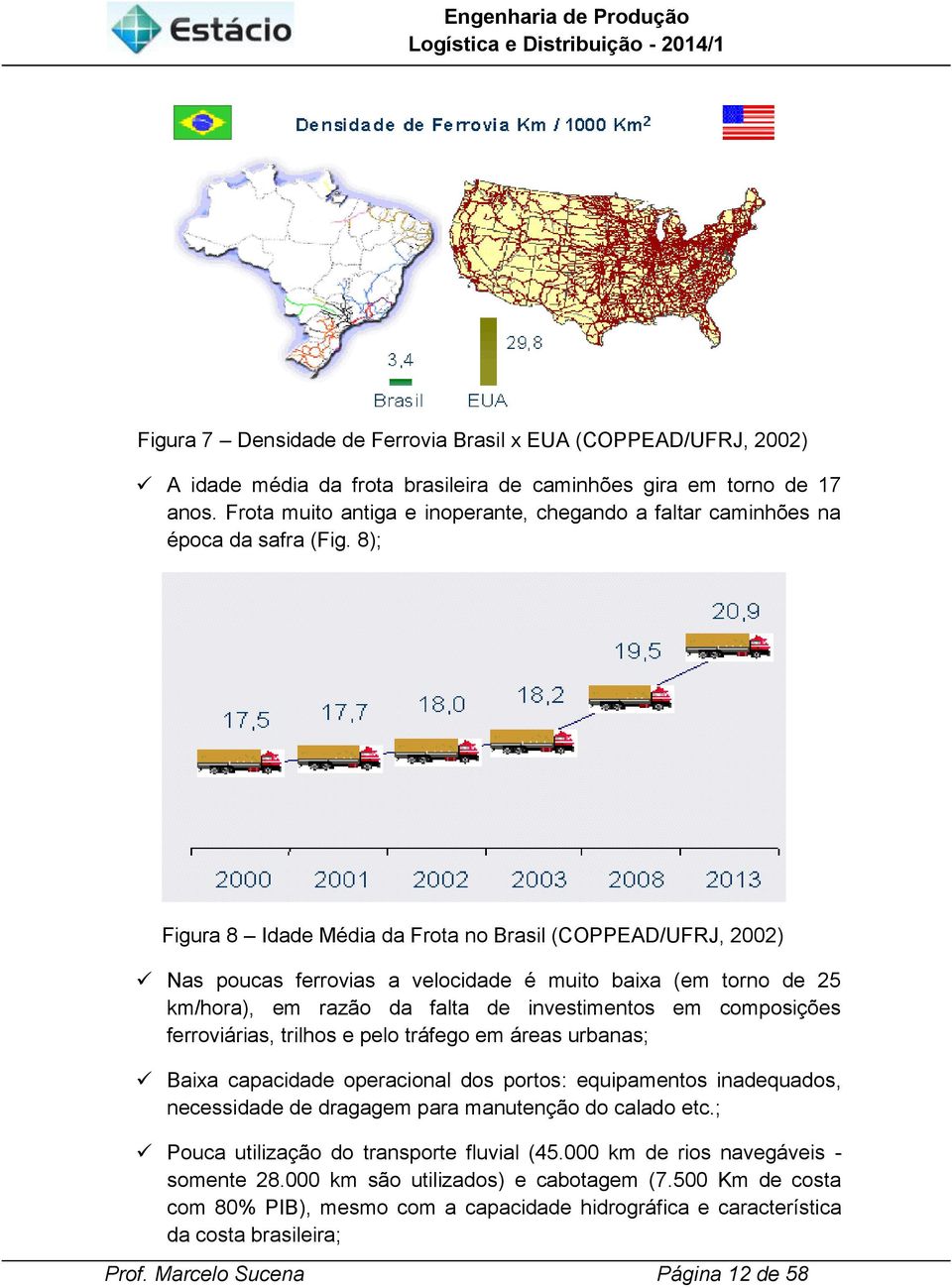 8); Figura 8 Idade Média da Frota no Brasil (COPPEAD/UFRJ, 2002) Nas poucas ferrovias a velocidade é muito baixa (em torno de 25 km/hora), em razão da falta de investimentos em composições