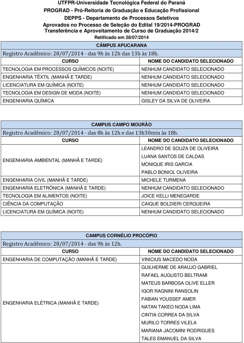 TECNOLOGIA EM PROCESSOS QUÍMICOS (NOITE) ENGENHARIA TÊXTIL (MANHÃ E TARDE) TECNOLOGIA EM DESIGN DE MODA (NOITE) ENGENHARIA QUÍMICA GISLEY DA SILVA DE OLIVEIRA CAMPUS CAMPO MOURÃO Registro Acadêmico: