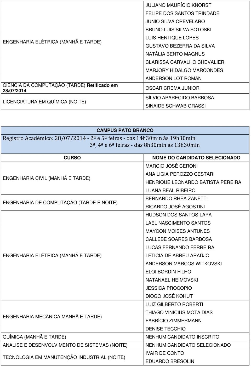 CAMPUS PATO BRANCO Registro Acadêmico: 28/07/2014-2ª e 5ª feiras - das 14h30min às 19h30min 3ª, 4ª e 6ª feiras - das 8h30min às 13h30min ENGENHARIA DE COMPUTAÇÃO (TARDE E NOITE) ENGENHARIA ELÉTRICA