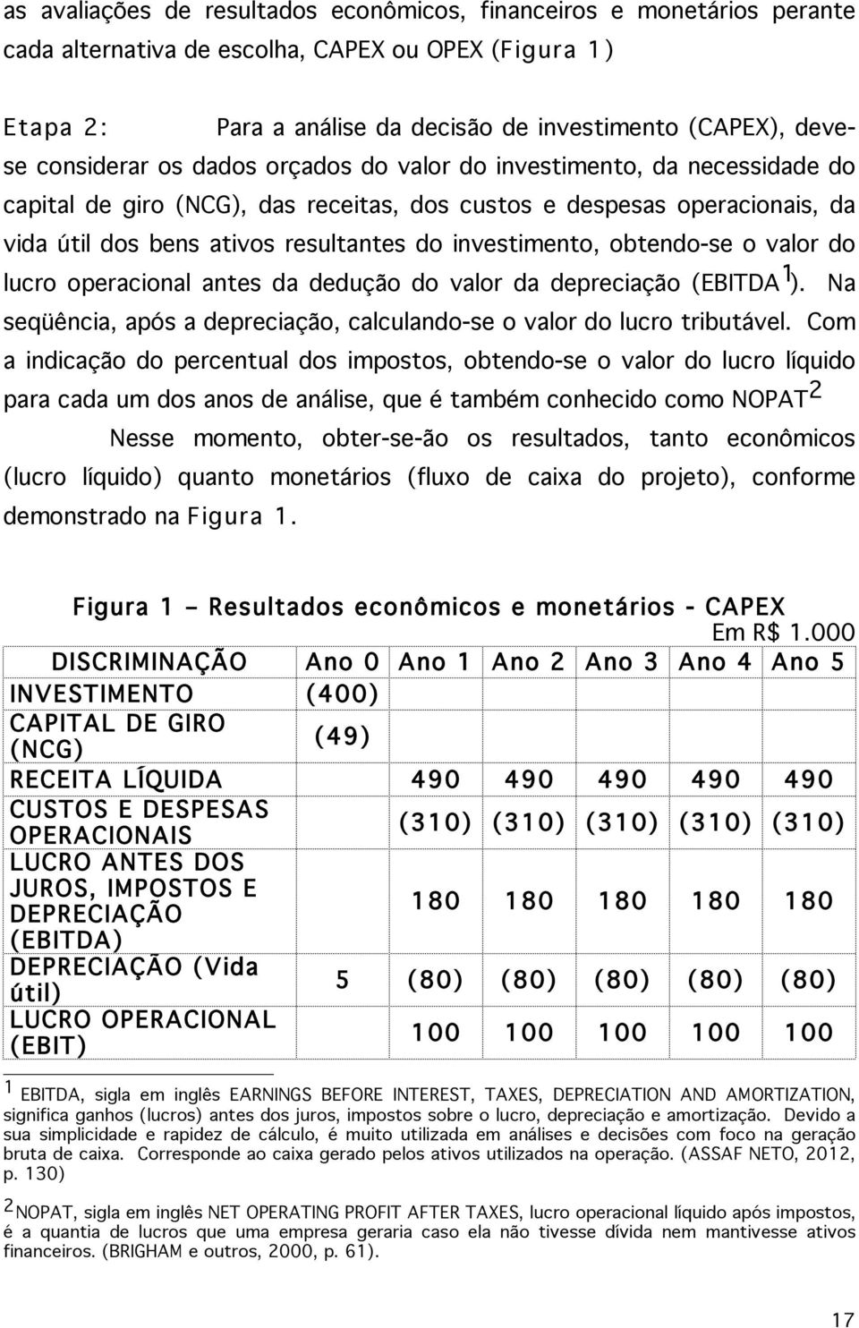 investimento, obtendo-se o valor do lucro operacional antes da dedução do valor da depreciação (EBITDA 1 ). Na seqüência, após a depreciação, calculando-se o valor do lucro tributável.