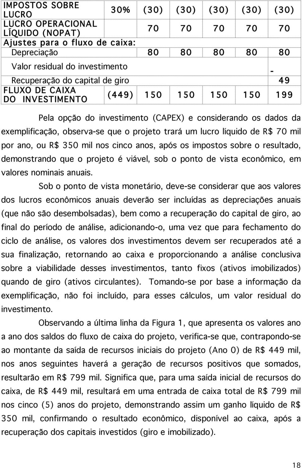 um lucro líquido de R$ 70 mil por ano, ou R$ 350 mil nos cinco anos, após os impostos sobre o resultado, demonstrando que o projeto é viável, sob o ponto de vista econômico, em valores nominais