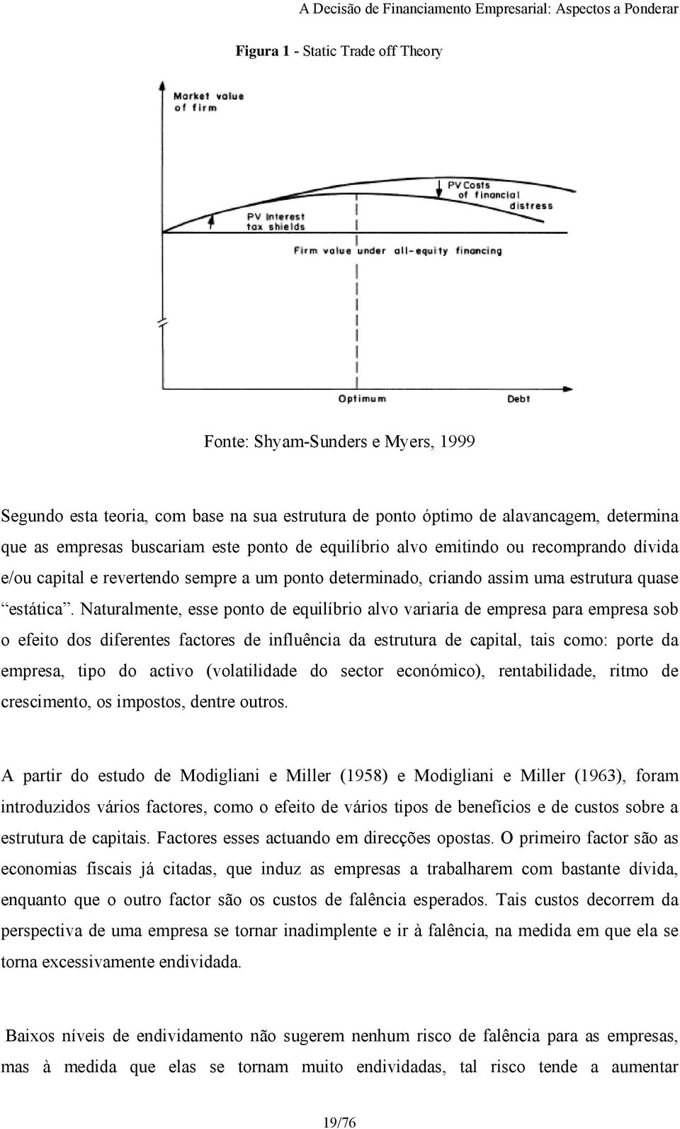 Naturalmente, esse ponto de equilíbrio alvo variaria de empresa para empresa sob o efeito dos diferentes factores de influência da estrutura de capital, tais como: porte da empresa, tipo do activo