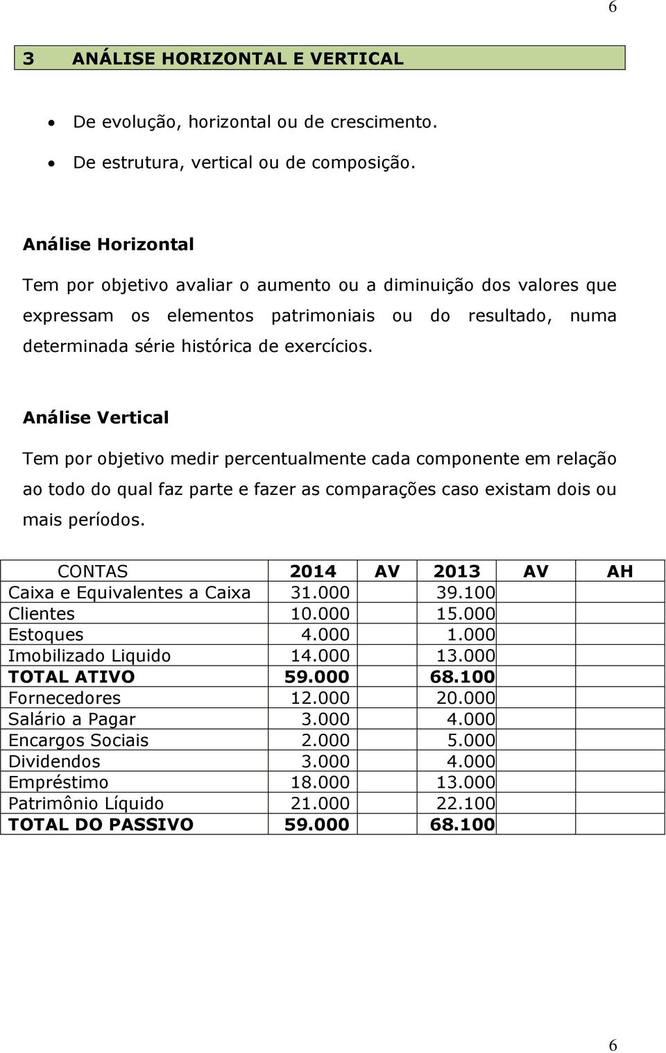 Análise Vertical Tem por objetivo medir percentualmente cada componente em relação ao todo do qual faz parte e fazer as comparações caso existam dois ou mais períodos.