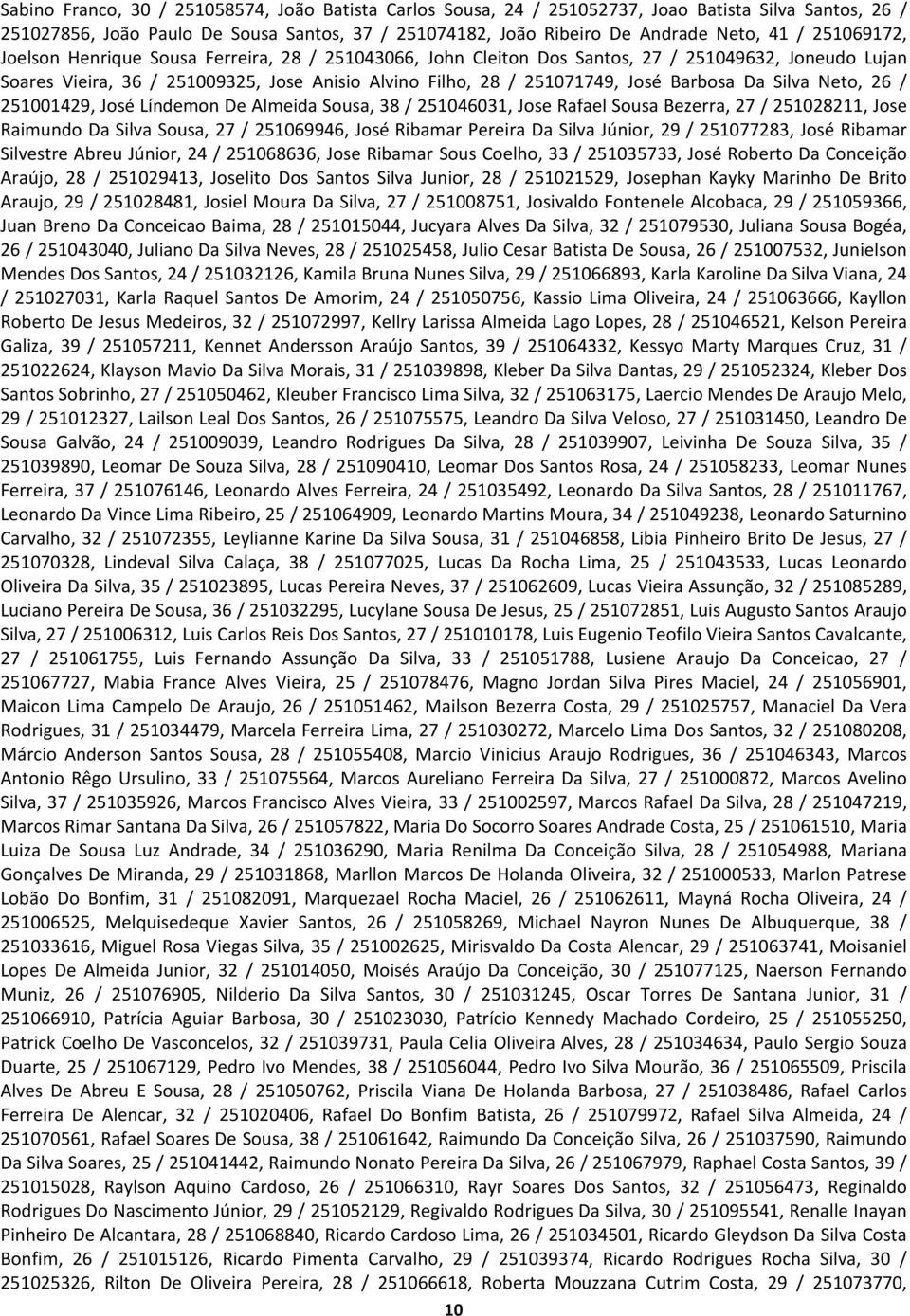 Barbosa Da Silva Neto, 26 / 251001429, José Líndemon De Almeida Sousa, 38 / 251046031, Jose Rafael Sousa Bezerra, 27 / 251028211, Jose Raimundo Da Silva Sousa, 27 / 251069946, José Ribamar Pereira Da