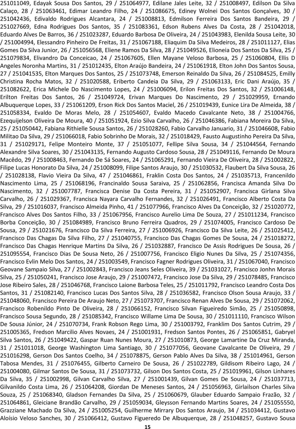 28 / 251042018, Eduardo Alves De Barros, 36 / 251023287, Eduardo Barbosa De Oliveira, 24 / 251043983, Elenilda Sousa Leite, 30 / 251004994, Elessandro Pinheiro De Freitas, 31 / 251067188, Eliaquim Da