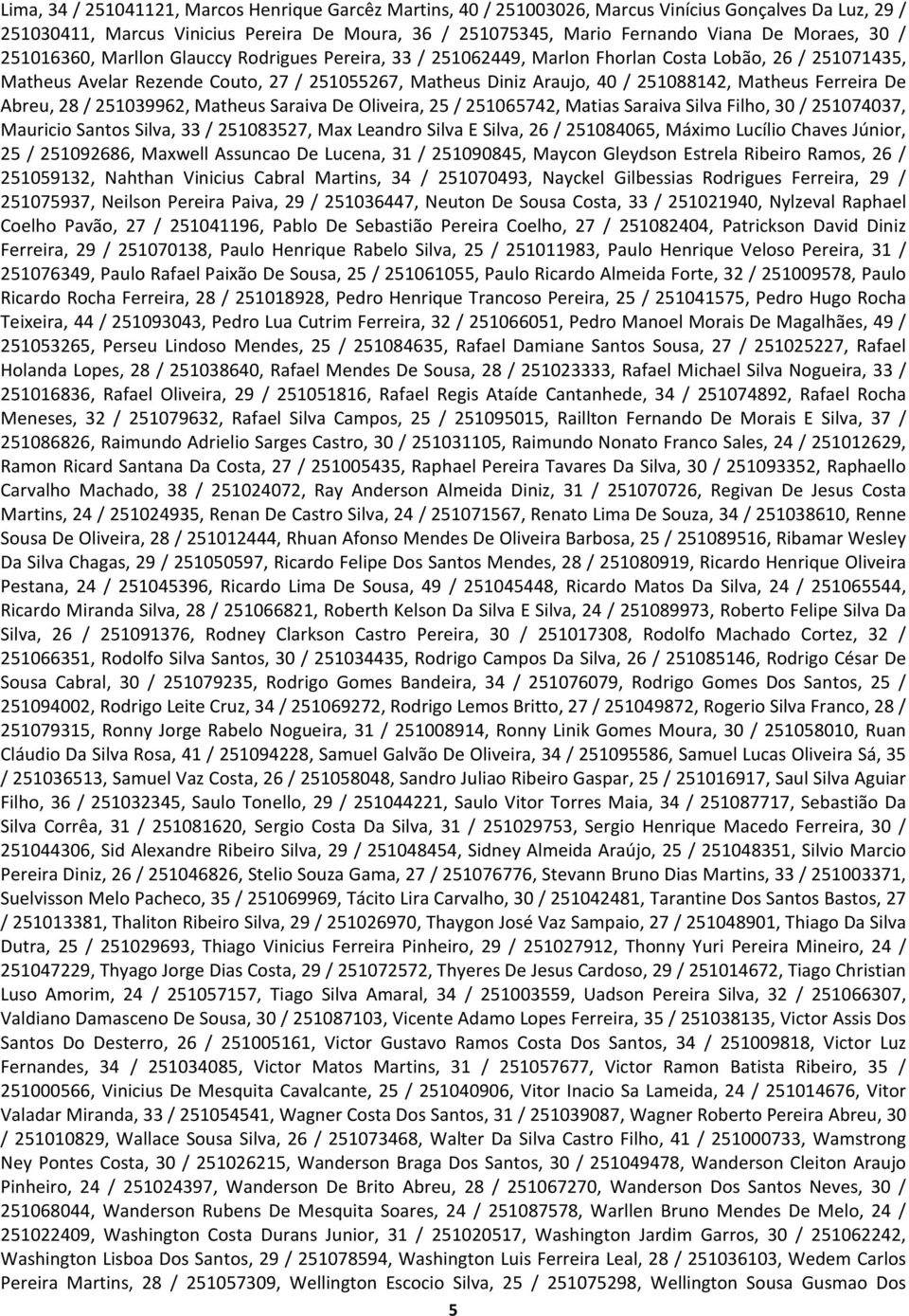 251088142, Matheus Ferreira De Abreu, 28 / 251039962, Matheus Saraiva De Oliveira, 25 / 251065742, Matias Saraiva Silva Filho, 30 / 251074037, Mauricio Santos Silva, 33 / 251083527, Max Leandro Silva