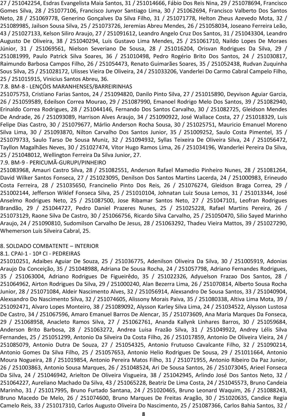 / 251058034, Joseano Ferreira Leão, 43 / 251027133, Kelson Siliro Araujo, 27 / 251091612, Leandro Angelo Cruz Dos Santos, 31 / 251043304, Leandro Augusto De Oliveira, 38 / 251040294, Luis Gustavo