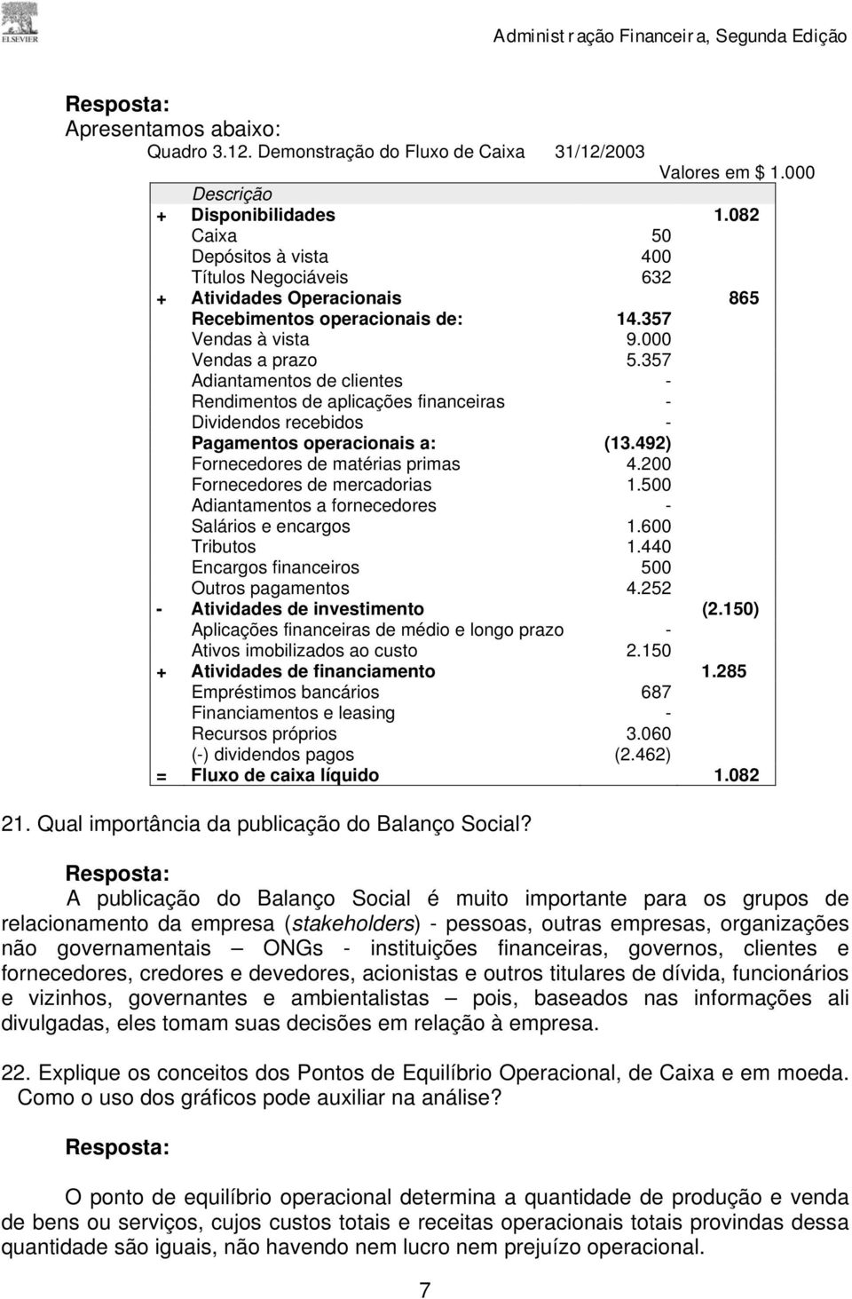 357 Adiantamentos de clientes - Rendimentos de aplicações financeiras - Dividendos recebidos - Pagamentos operacionais a: (13.492) Fornecedores de matérias primas 4.200 Fornecedores de mercadorias 1.