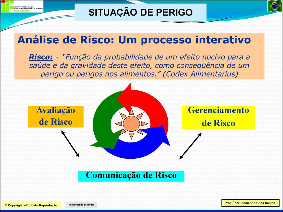 efeito, como conseqüência de um perigo ou perigos nos alimentos.