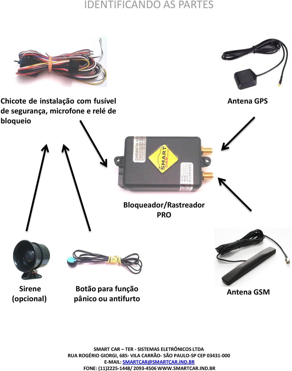 Antena GPS Bloqueador/Rastreador PRO Sirene