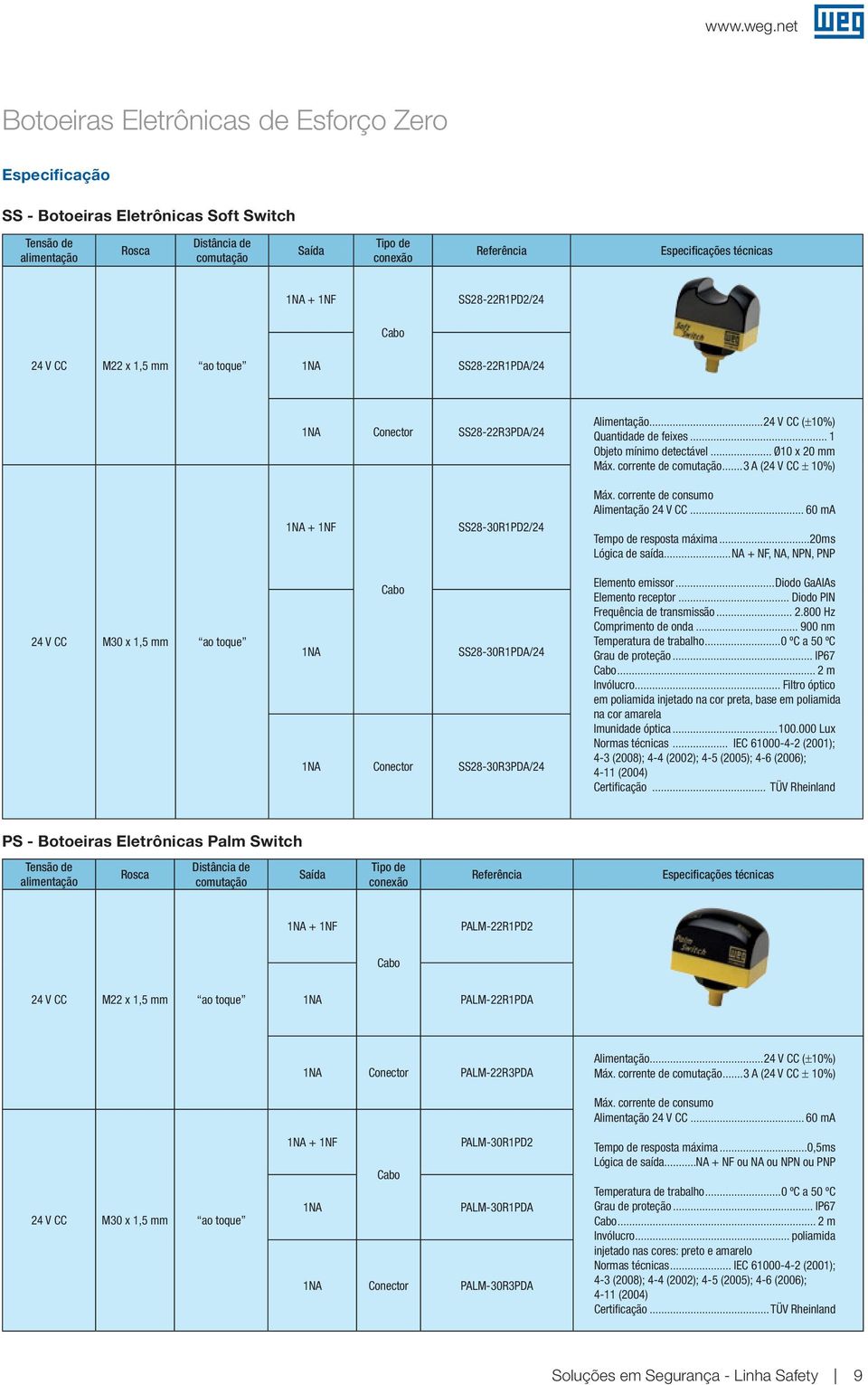 técnicas 1NA + 1NF SS28-22R1PD2/24 Cabo 24 V CC M22 x 1,5 mm ao toque 1NA SS28-22R1PDA/24 1NA Conector SS28-22R3PDA/24 Alimentação...24 V CC (±10%) Quantidade de feixes... 1 Objeto mínimo detectável.