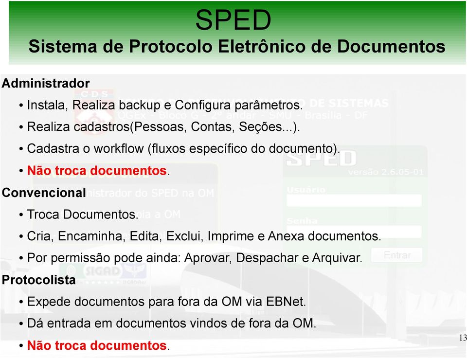 Cria, Encaminha, Edita, Exclui, Imprime e Anexa documentos. Por permissão pode ainda: Aprovar, Despachar e Arquivar.