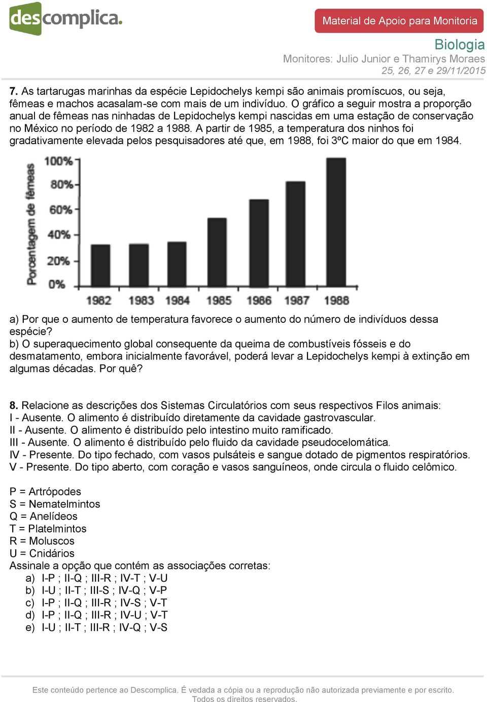 A partir de 1985, a temperatura dos ninhos foi gradativamente elevada pelos pesquisadores até que, em 1988, foi 3ºC maior do que em 1984.