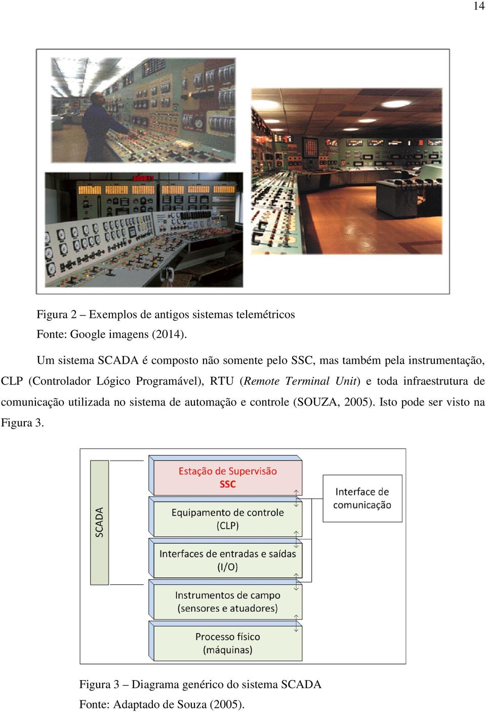 Programável), RTU (Remote Terminal Unit) e toda infraestrutura de comunicação utilizada no sistema de