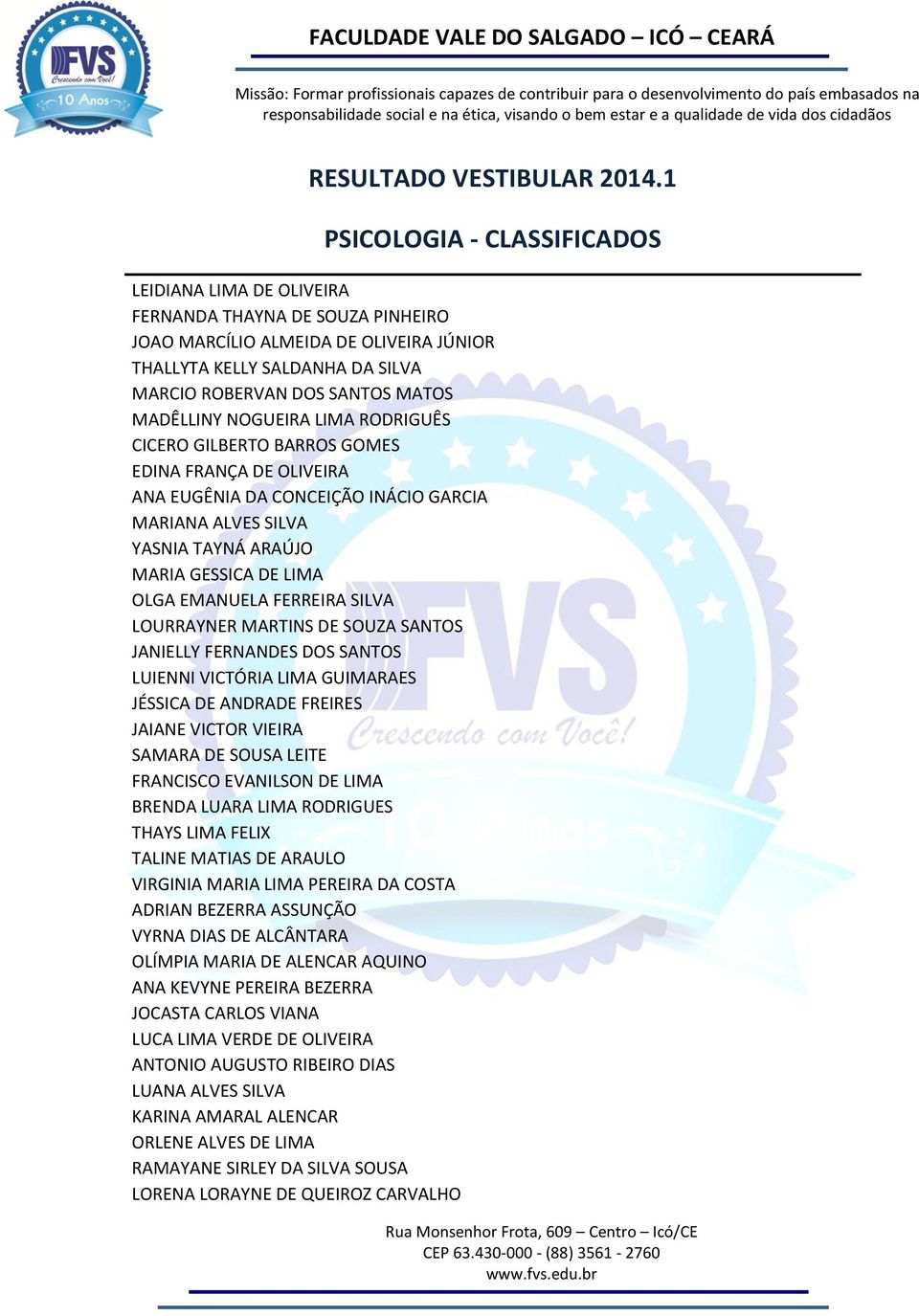 MADÊLLINY NOGUEIRA LIMA RODRIGUÊS CICERO GILBERTO BARROS GOMES EDINA FRANÇA DE OLIVEIRA ANA EUGÊNIA DA CONCEIÇÃO INÁCIO GARCIA MARIANA ALVES SILVA YASNIA TAYNÁ ARAÚJO MARIA GESSICA DE LIMA OLGA