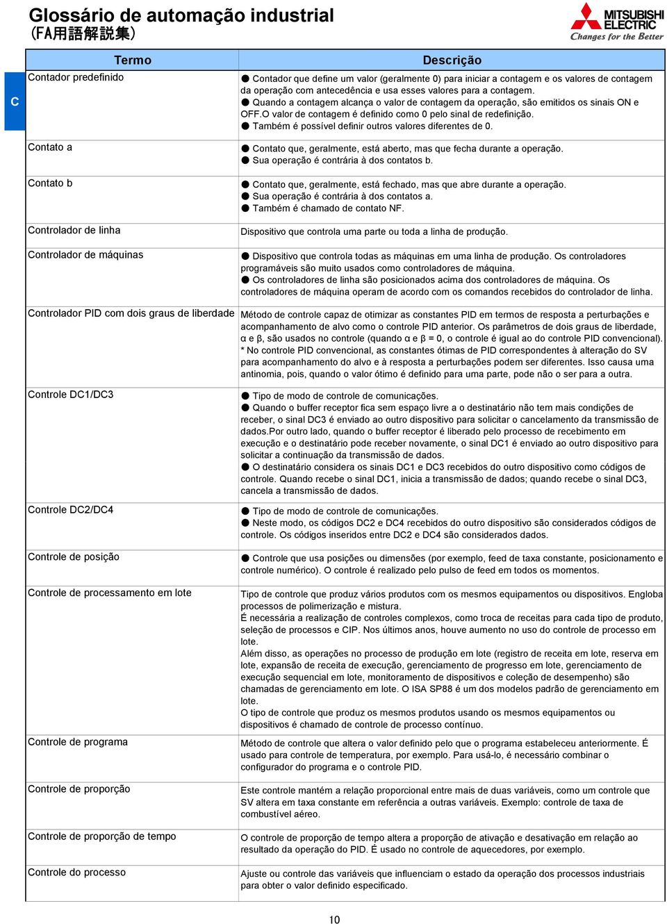 O valor de contagem é definido como 0 pelo sinal de redefinição. Também é possível definir outros valores diferentes de 0. Contato que, geralmente, está aberto, mas que fecha durante a operação.