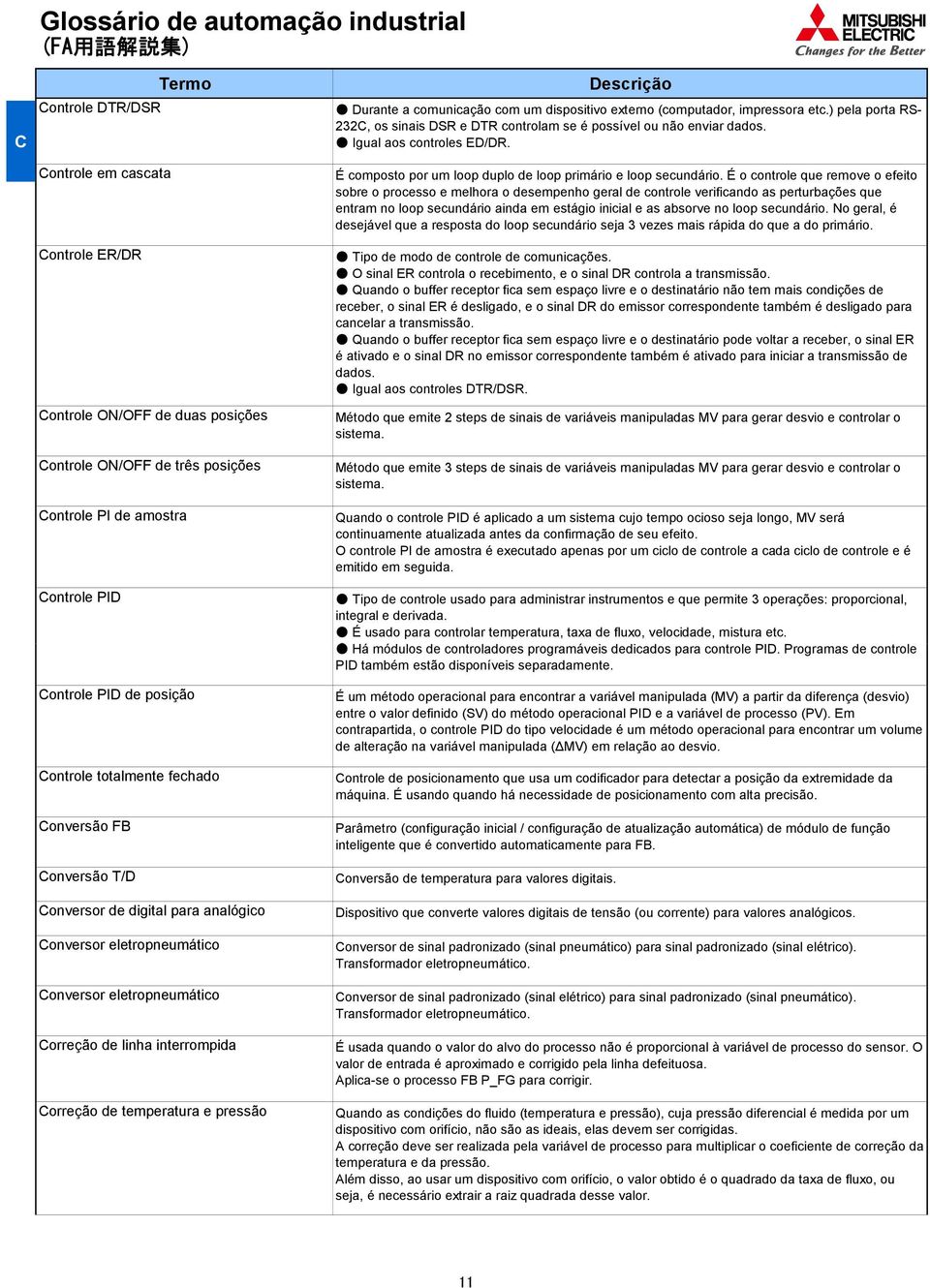 comunicação com um dispositivo externo (computador, impressora etc.) pela porta RS- 232C, os sinais DSR e DTR controlam se é possível ou não enviar dados. Igual aos controles ED/DR.