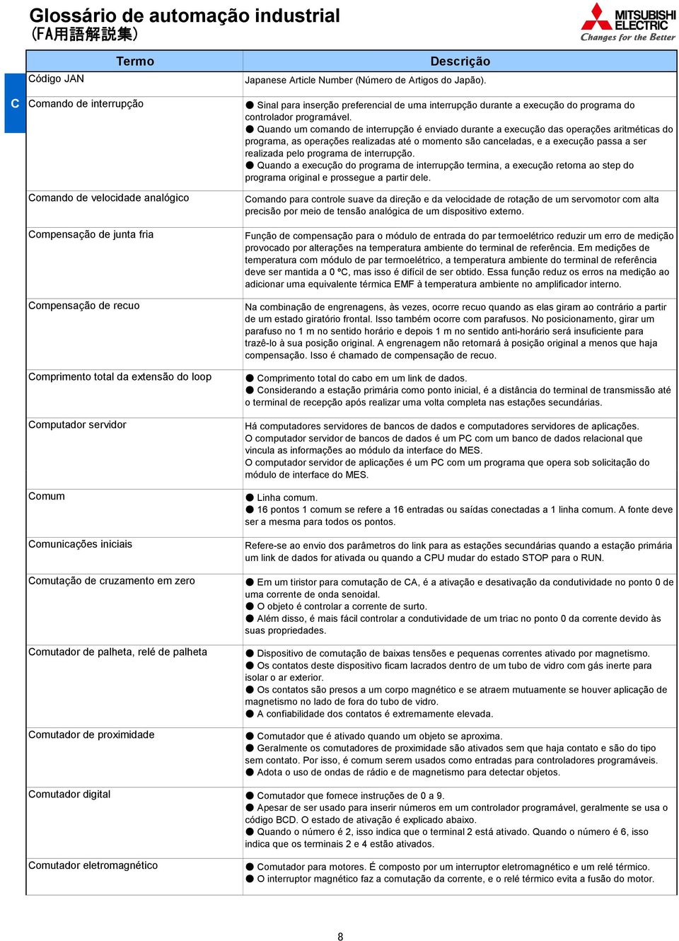 de cruzamento em zero Comutador de palheta, relé de palheta Comutador de proximidade Comutador digital Comutador eletromagnético Sinal para inserção preferencial de uma interrupção durante a execução