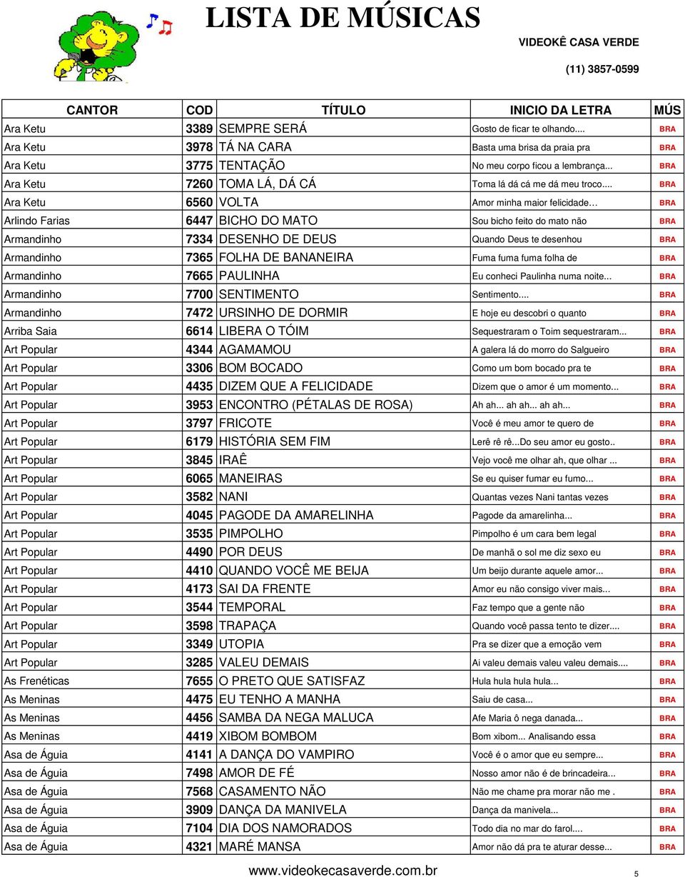 .. BRA Ara Ketu 6560 VOLTA Amor minha maior felicidade BRA Arlindo Farias 6447 BICHO DO MATO Sou bicho feito do mato não BRA Armandinho 7334 DESENHO DE DEUS Quando Deus te desenhou BRA Armandinho