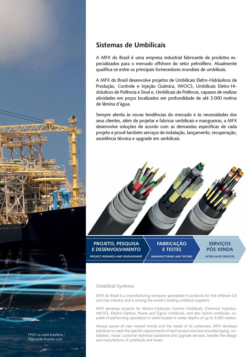 A MFX do Brasil desenvolve projetos de Umbilicais Eletro-Hidráulicos de Produção, Controle e Injeção Química, IWOCS, Umbilicais Eletro-Hidráulicos de Potência e Sinal e, Umbilicais de Potência,