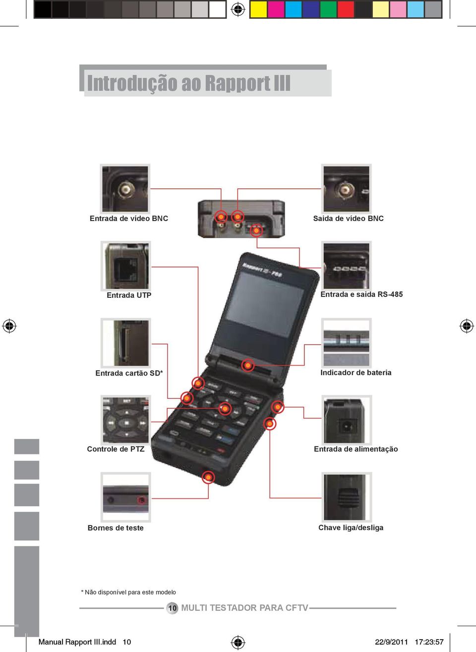 Controle PTZ Control de Pad PTZ Entrada Power Input de alimentação DC12V Bornes Test Lead de teste Port Chave Main Power