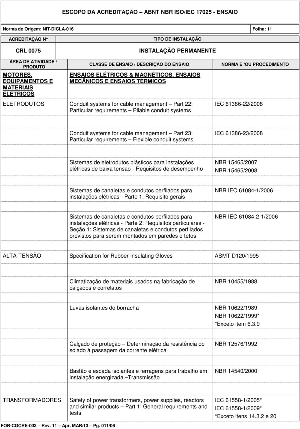 tensão - Requisitos de desempenho NBR 15465/2007 NBR 15465/2008 Sistemas de canaletas e condutos perfilados para instalações elétricas - Parte 1: Requisito gerais NBR IEC 61084-1/2006 Sistemas de