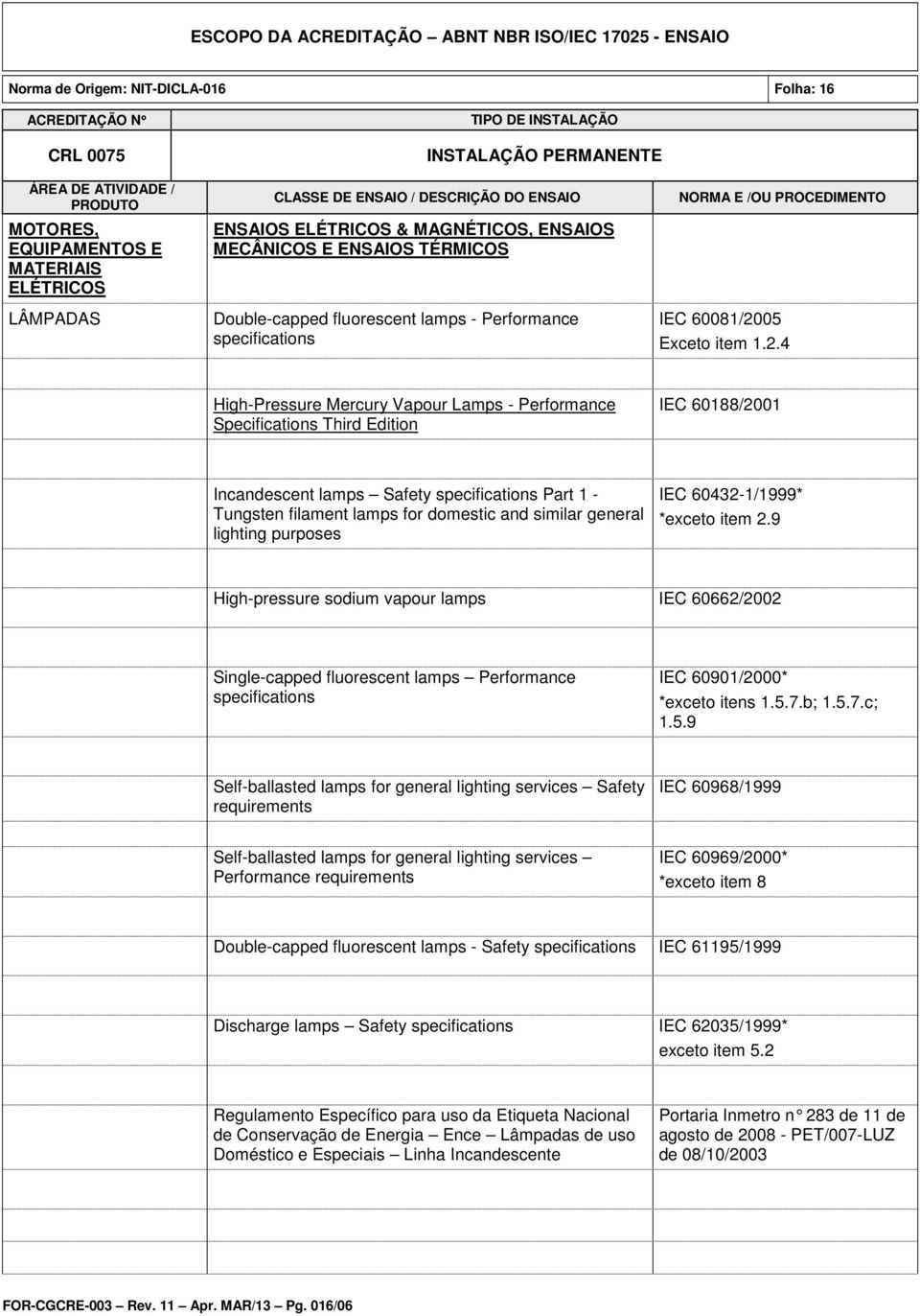 4 High-Pressure Mercury Vapour Lamps - Performance Specifications Third Edition IEC 60188/2001 Incandescent lamps Safety specifications Part 1 - Tungsten filament lamps for domestic and similar