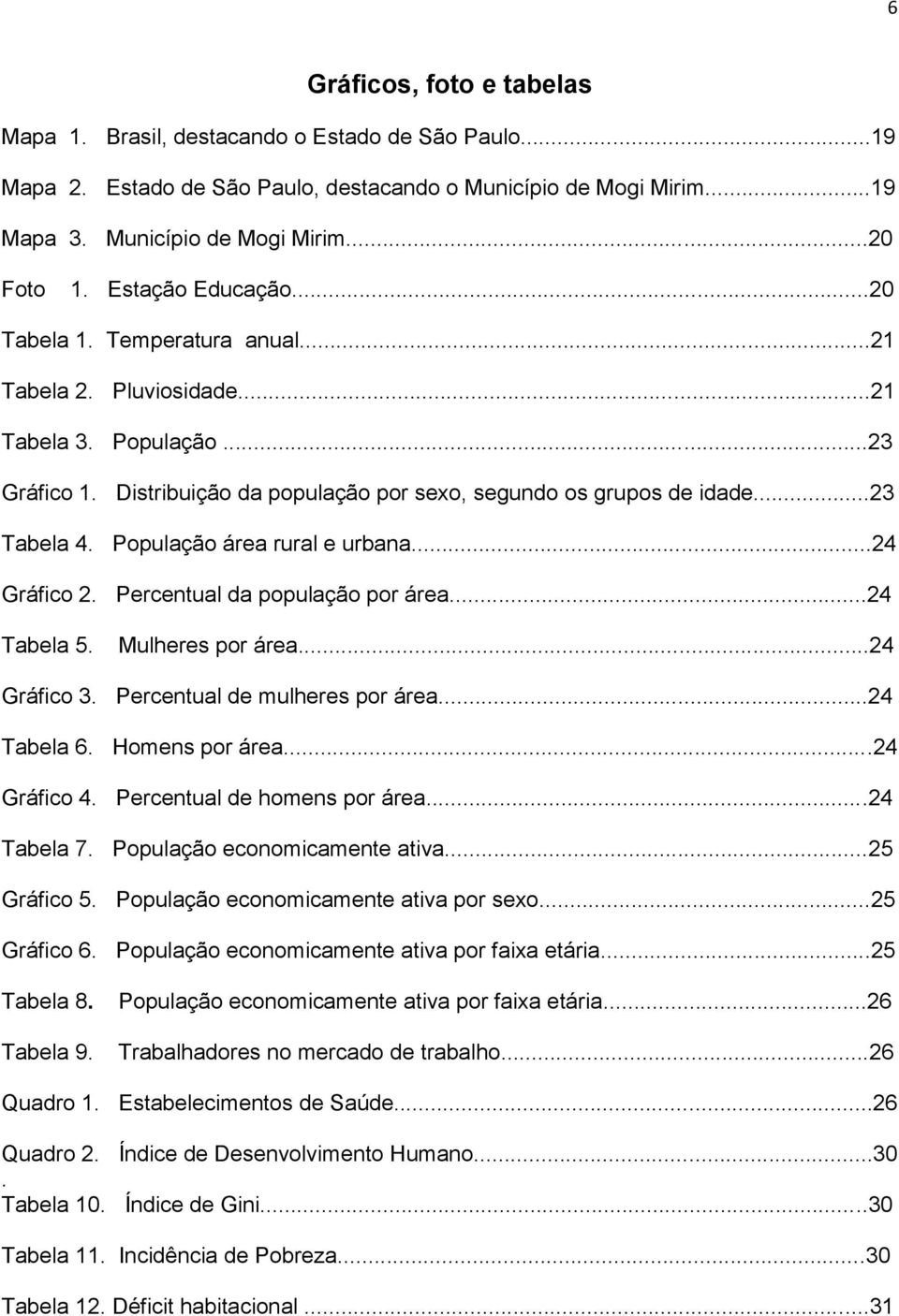 População área rural e urbana...24 Gráfico 2. Percentual da população por área...24 Tabela 5. Mulheres por área...24 Gráfico 3. Percentual de mulheres por área...24 Tabela 6. Homens por área.