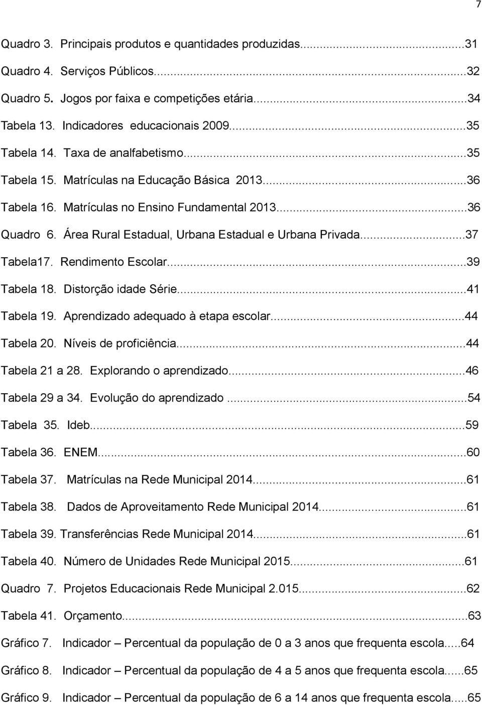 Área Rural Estadual, Urbana Estadual e Urbana Privada...37 Tabela17. Rendimento Escolar...39 Tabela 18. Distorção idade Série...41 Tabela 19. Aprendizado adequado à etapa escolar...44 Tabela 20.