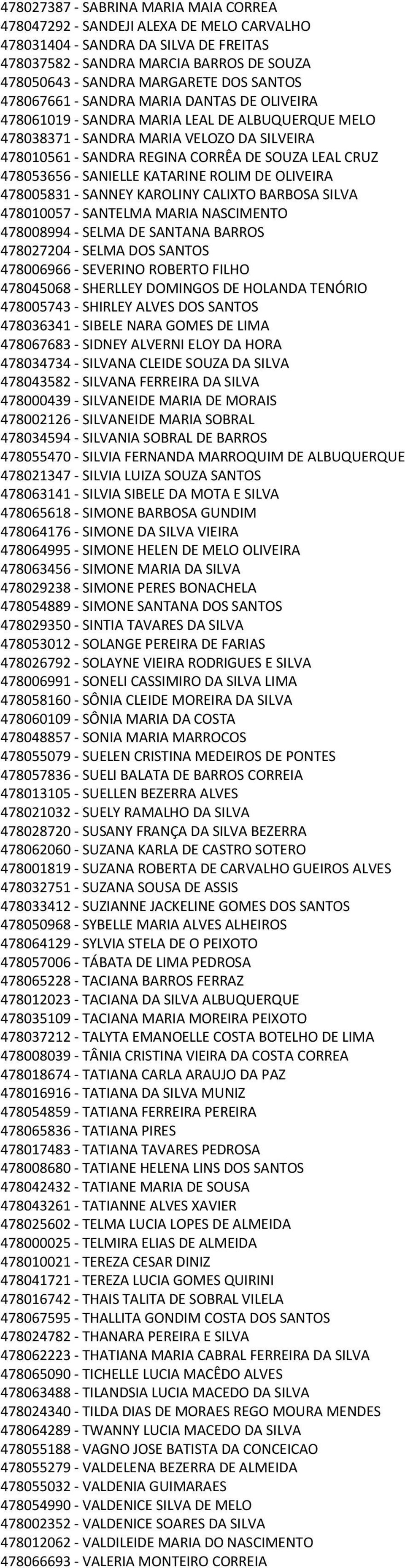 478053656 - SANIELLE KATARINE ROLIM DE OLIVEIRA 478005831 - SANNEY KAROLINY CALIXTO BARBOSA SILVA 478010057 - SANTELMA MARIA NASCIMENTO 478008994 - SELMA DE SANTANA BARROS 478027204 - SELMA DOS