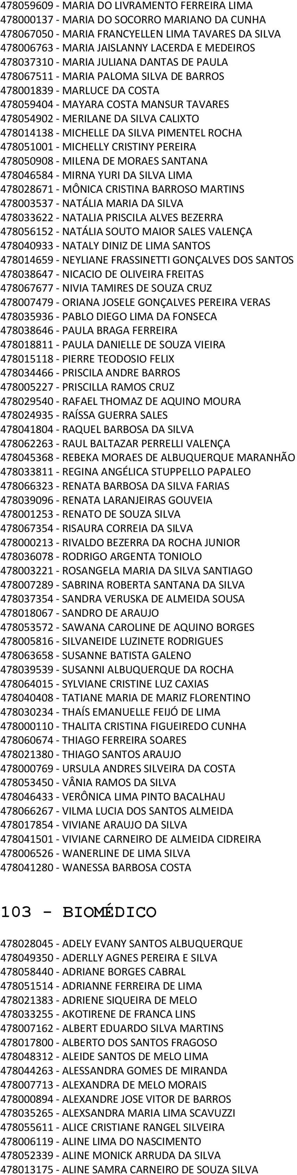 - MICHELLE DA SILVA PIMENTEL ROCHA 478051001 - MICHELLY CRISTINY PEREIRA 478050908 - MILENA DE MORAES SANTANA 478046584 - MIRNA YURI DA SILVA LIMA 478028671 - MÔNICA CRISTINA BARROSO MARTINS