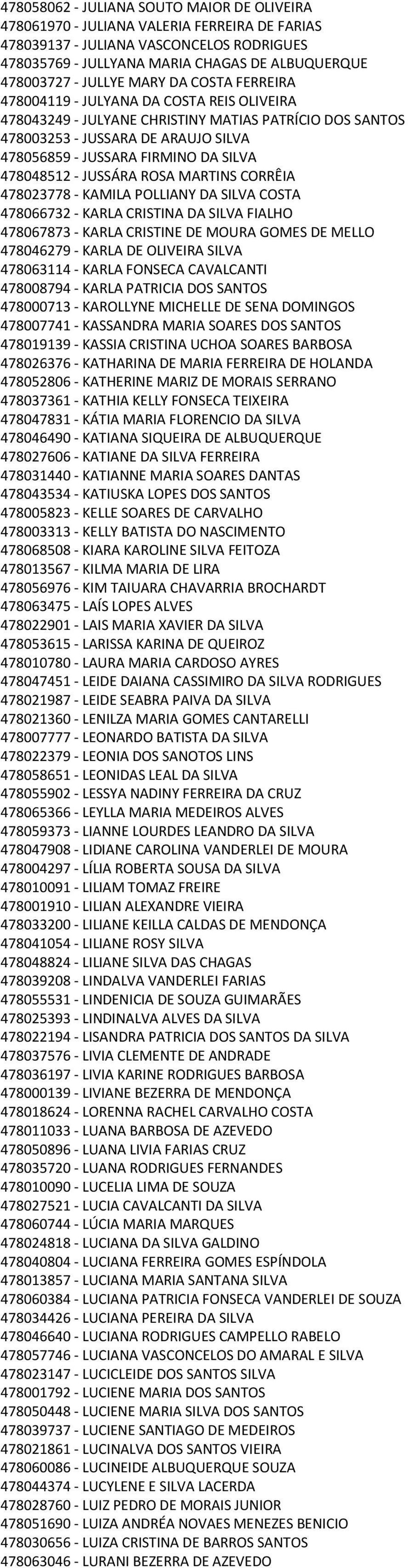 SILVA 478048512 - JUSSÁRA ROSA MARTINS CORRÊIA 478023778 - KAMILA POLLIANY DA SILVA COSTA 478066732 - KARLA CRISTINA DA SILVA FIALHO 478067873 - KARLA CRISTINE DE MOURA GOMES DE MELLO 478046279 -