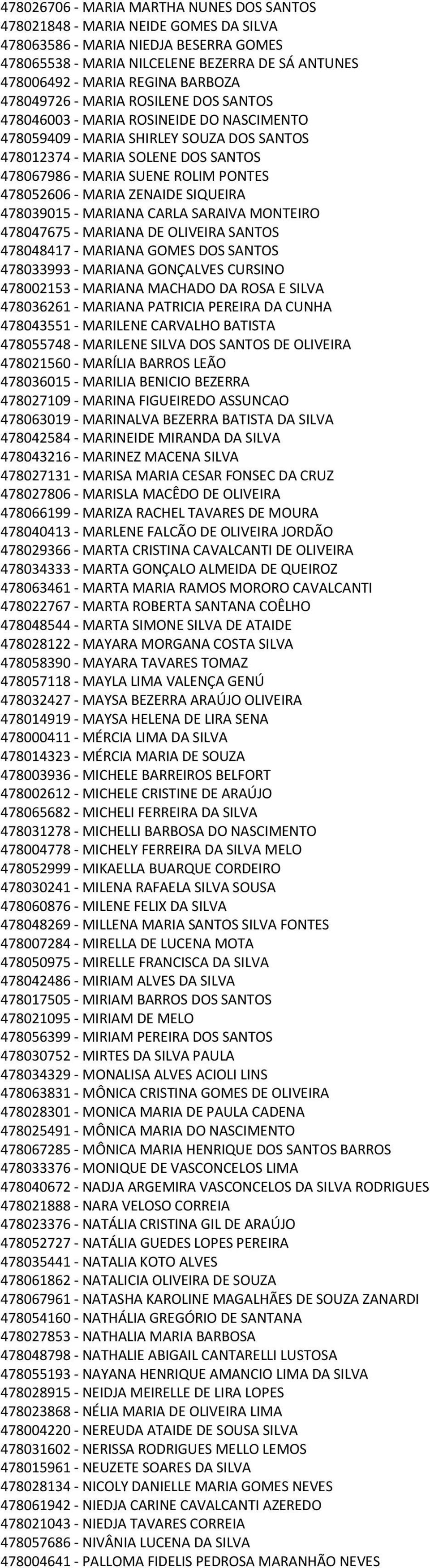 PONTES 478052606 - MARIA ZENAIDE SIQUEIRA 478039015 - MARIANA CARLA SARAIVA MONTEIRO 478047675 - MARIANA DE OLIVEIRA SANTOS 478048417 - MARIANA GOMES DOS SANTOS 478033993 - MARIANA GONÇALVES CURSINO