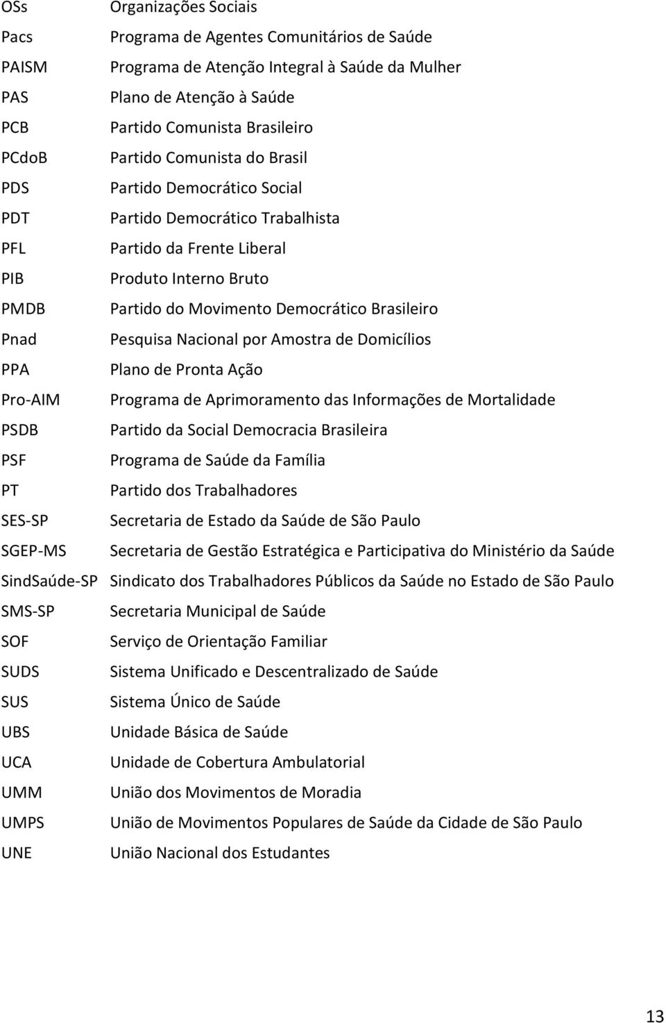 Pnad Pesquisa Nacional por Amostra de Domicílios PPA Plano de Pronta Ação Pro-AIM Programa de Aprimoramento das Informações de Mortalidade PSDB Partido da Social Democracia Brasileira PSF Programa de