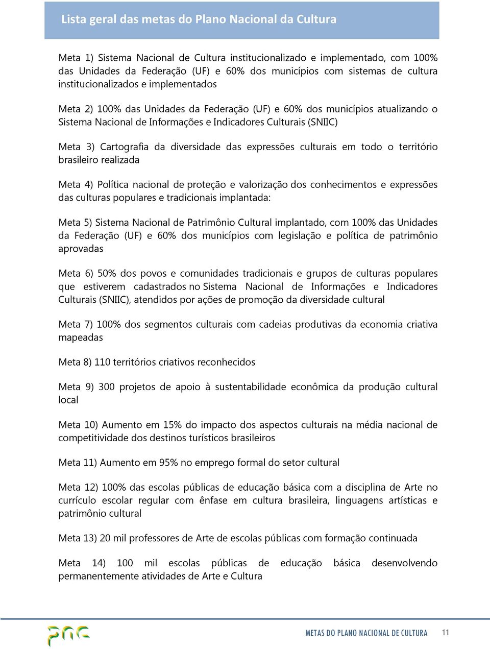 Cartografia da diversidade das expressões culturais em todo o território brasileiro realizada Meta 4) Política nacional de proteção e valorização dos conhecimentos e expressões das culturas populares