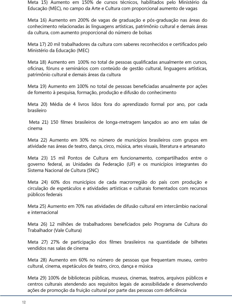 trabalhadores da cultura com saberes reconhecidos e certificados pelo Ministério da Educação (MEC) Meta 18) Aumento em 100% no total de pessoas qualificadas anualmente em cursos, oficinas, fóruns e