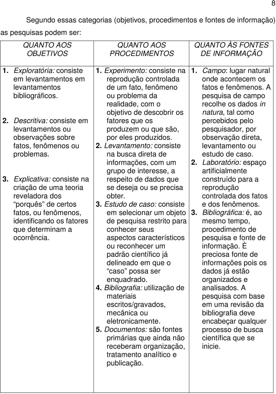 Explicativa: consiste na criação de uma teoria reveladora dos porquês de certos fatos, ou fenômenos, identificando os fatores que determinam a ocorrência. 1.