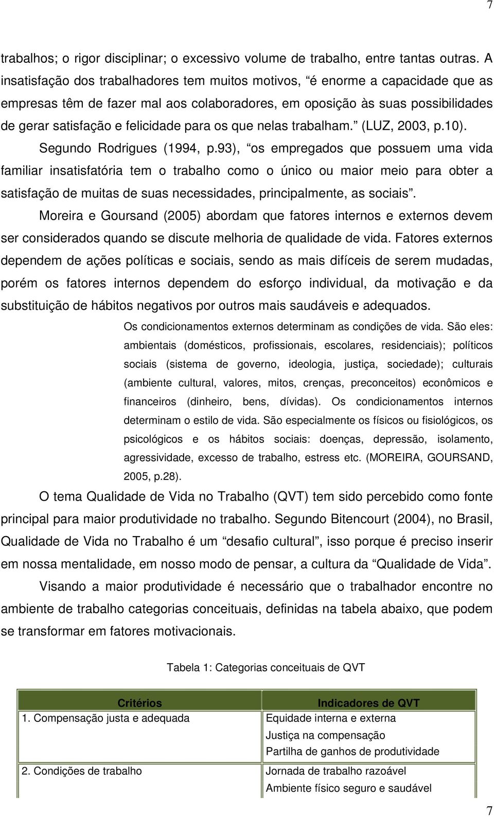 os que nelas trabalham. (LUZ, 2003, p.10). Segundo Rodrigues (1994, p.