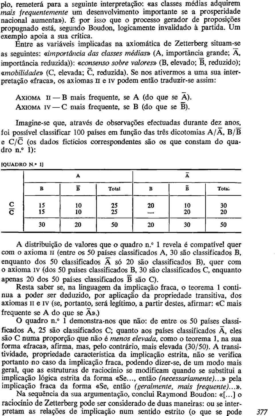 Entre as variáveis implicadas na axiomática de Zetterberg situam-se as seguintes: «importância das classes médias» (A, importância grande; A, importância reduzida)): «consenso sobre valores» (B,