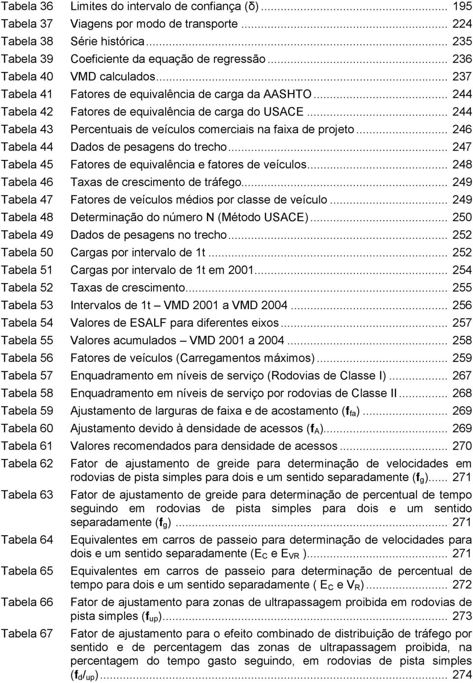 .. 244 Tabela 43 Percentuais de veículos comerciais na faixa de projeto... 246 Tabela 44 Dados de pesagens do trecho... 247 Tabela 45 Fatores de equivalência e fatores de veículos.