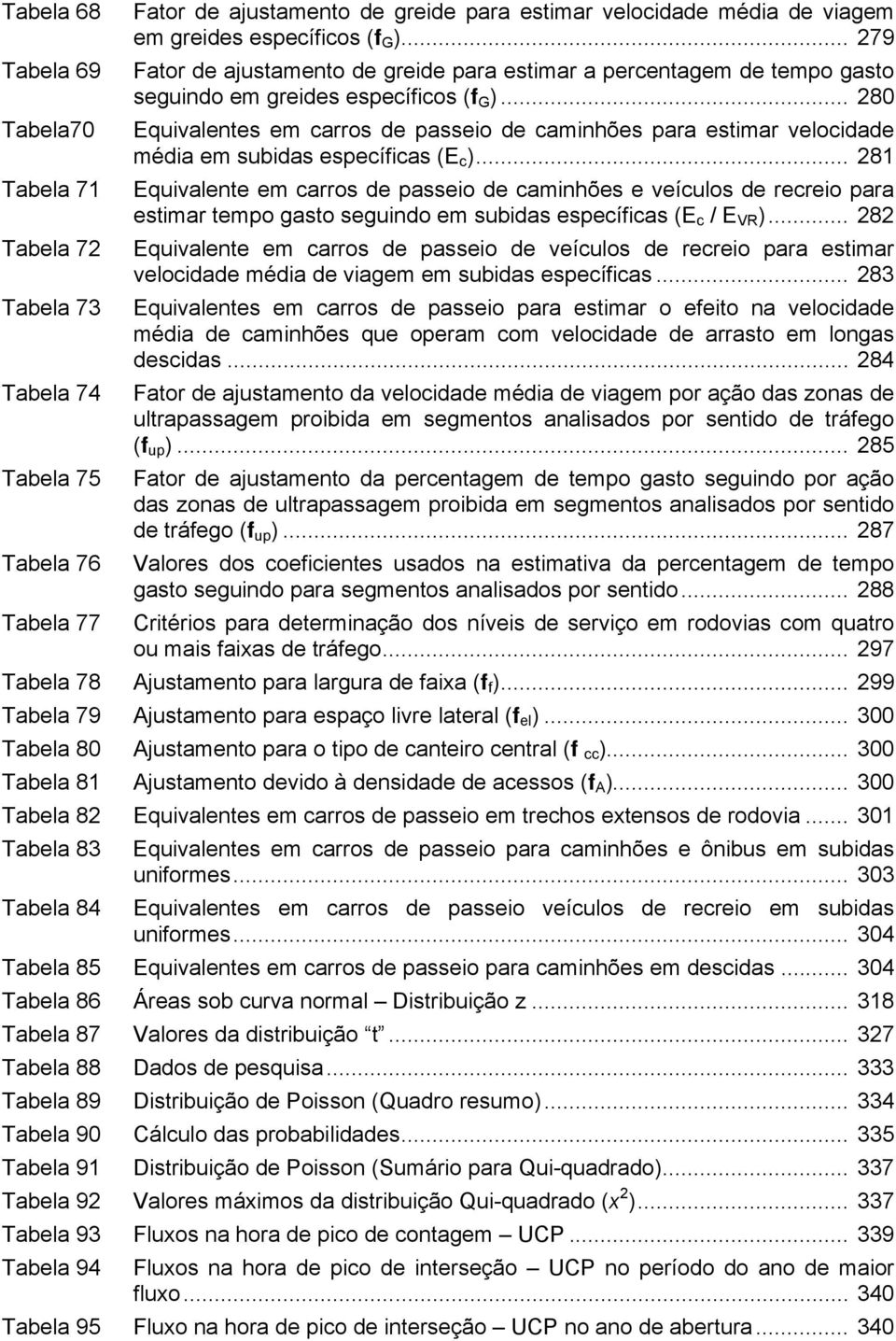 .. 280 Equivalentes em carros de passeio de caminhões para estimar velocidade média em subidas específicas (E c ).