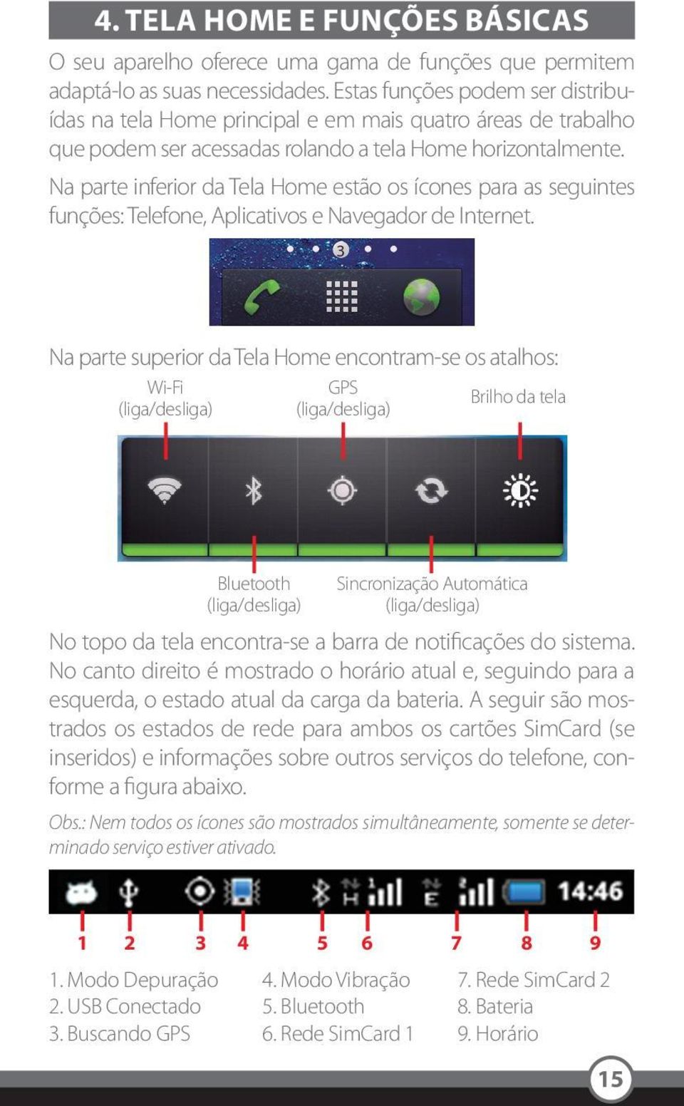Na parte inferior da Tela Home estão os ícones para as seguintes funções: Telefone, Aplicativos e Navegador de Internet.