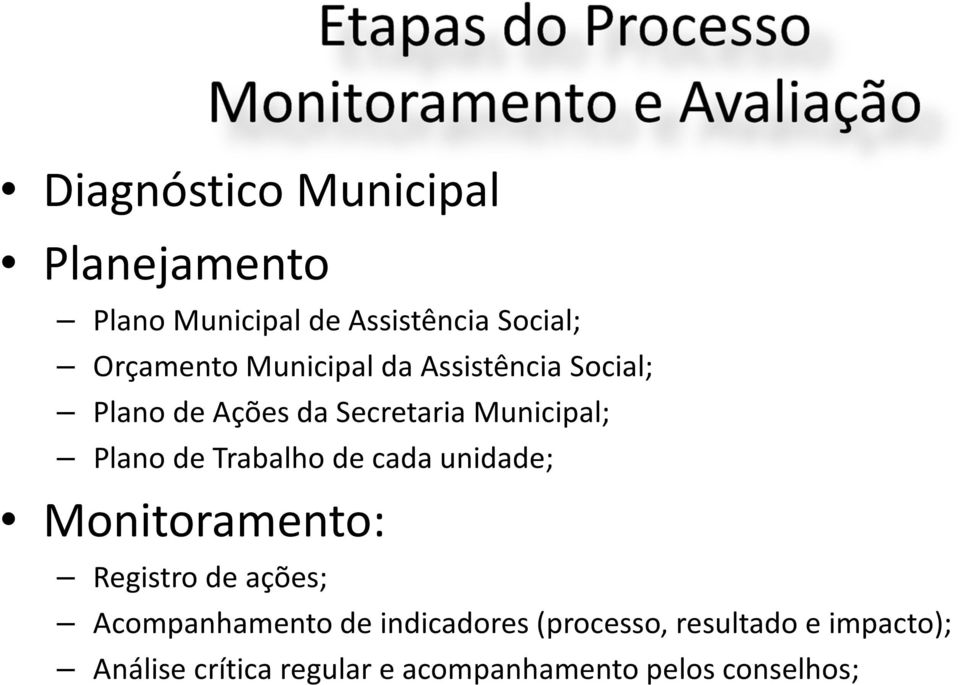 Trabalho de cada unidade; Monitoramento: Registro de ações; Acompanhamento de