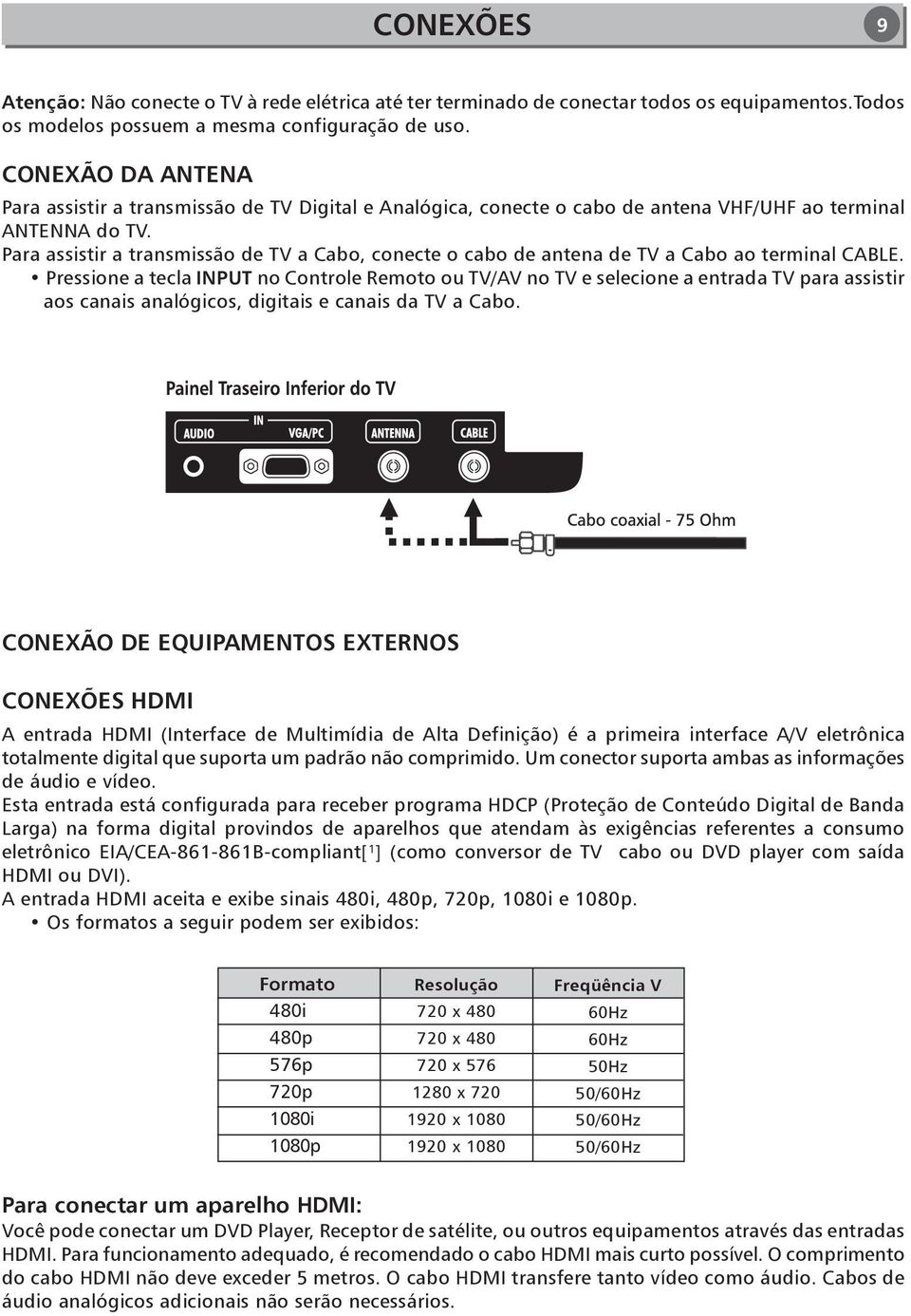 Para assistir a transmissão de TV a Cabo, conecte o cabo de antena de TV a Cabo ao terminal CABLE.