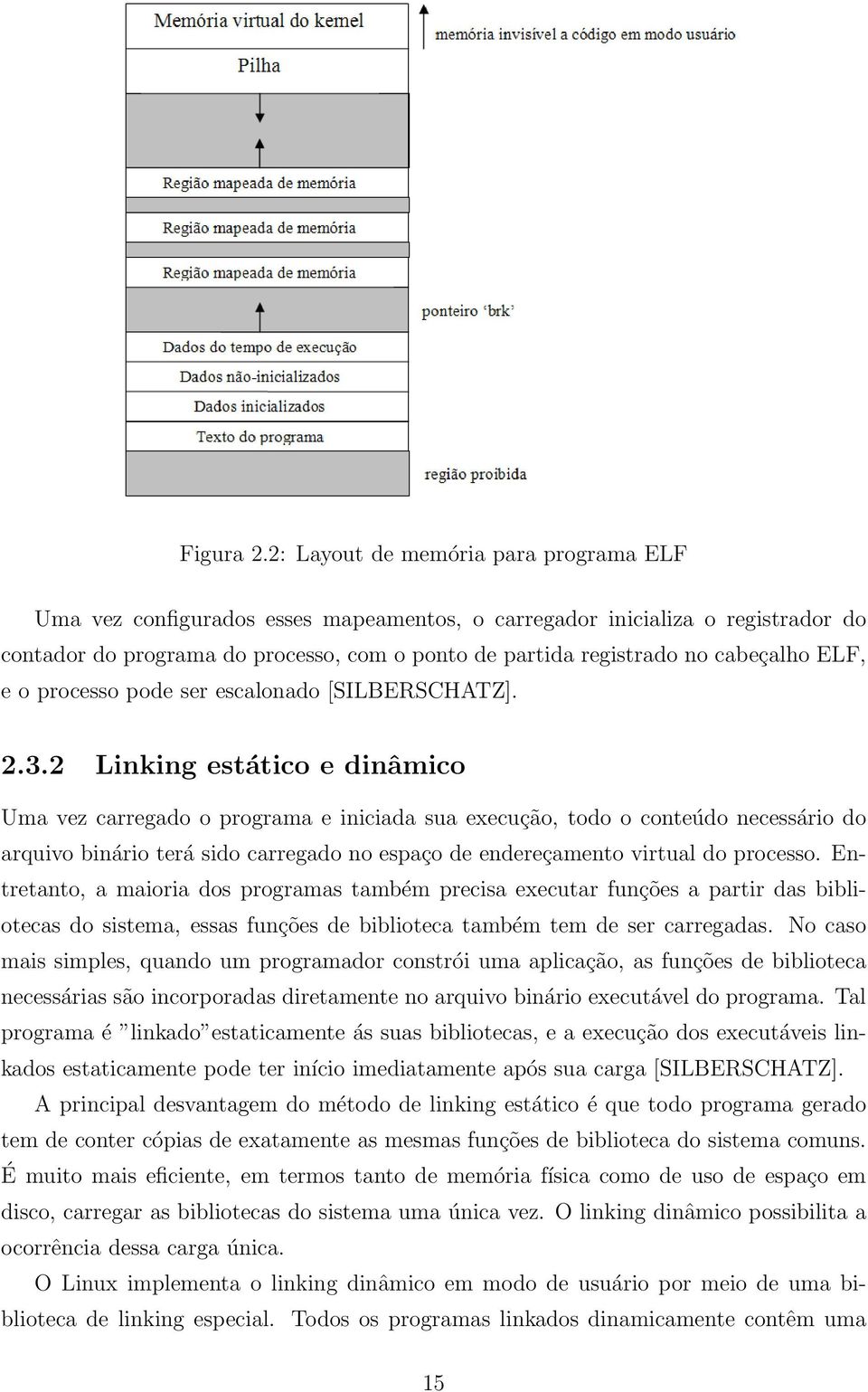 cabeçalho ELF, e o processo pode ser escalonado [SILBERSCHATZ]. 2.3.