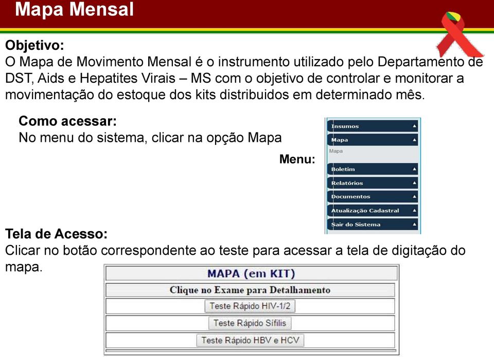 dos kits distribuidos em determinado mês.