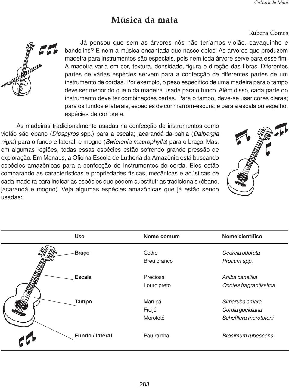 Diferentes partes de várias espécies servem para a confecção de diferentes partes de um instrumento de cordas.