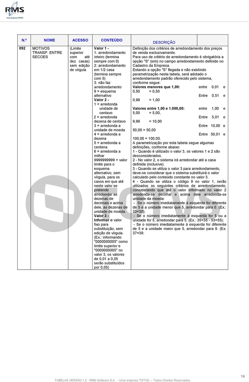 arredondamento 9 = esquema alternativo Valor 2-1 = arredonda unidade de centavo 2 = arredonda dezena de centavo 3 = arredonda a unidade de moeda 4 = arredonda a dezena 5 = arredonda a centena 6 =