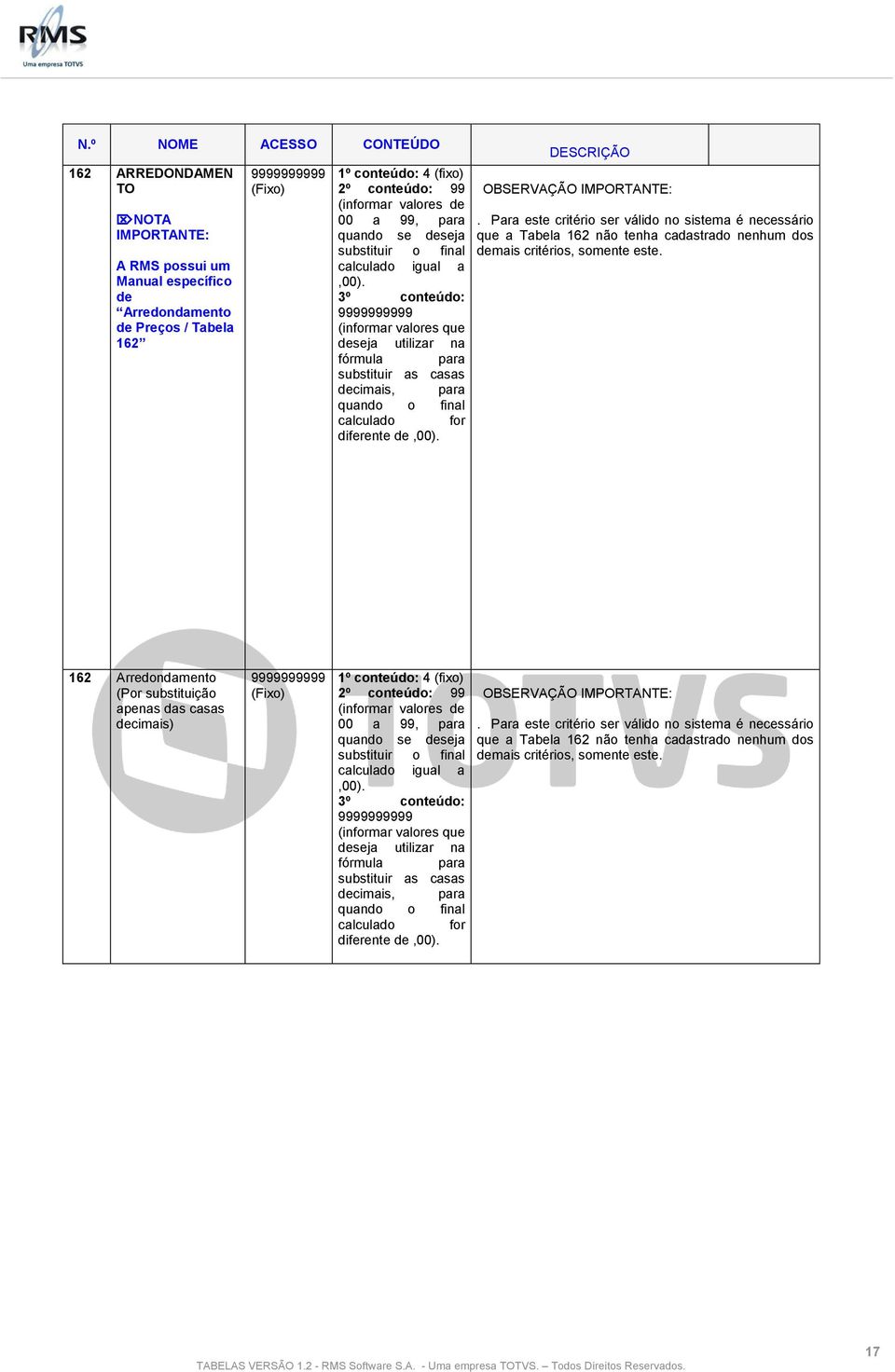 3º conteúdo: 9999999999 (informar valores que deseja utilizar na fórmula para substituir as casas decimais, para quando o final calculado for diferente de,00). OBSERVAÇÃO IMPORTANTE:.